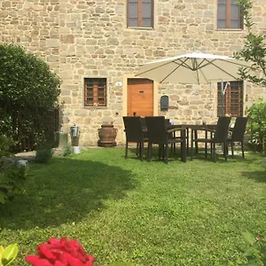 Antico Borgo Di Fabbrica Pistoia